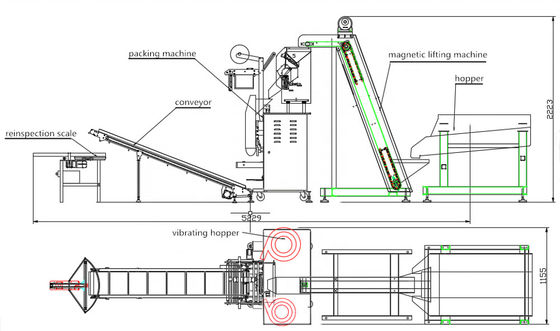 플라스틱 백 잠금 포장기
